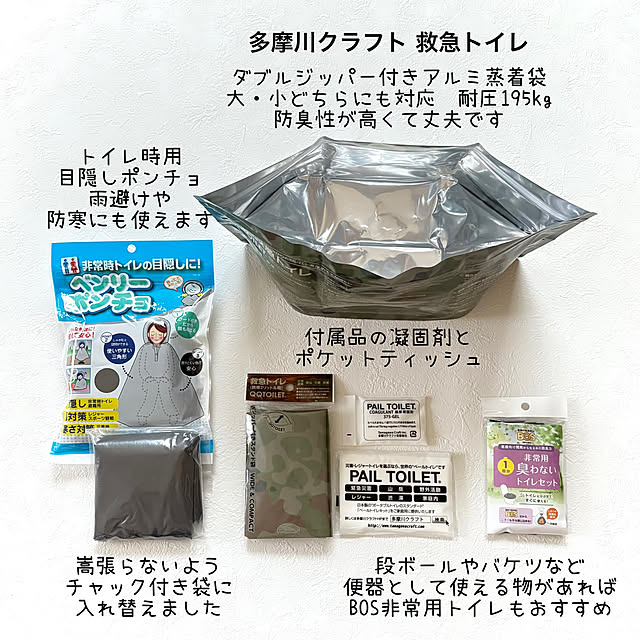 sumikoさんの部屋