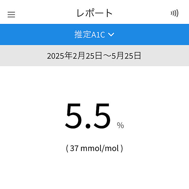 faunさんの部屋