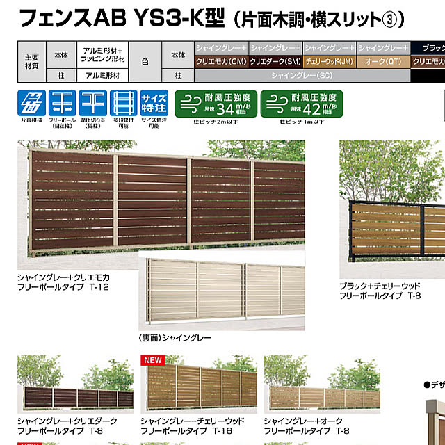 chanduさんの部屋