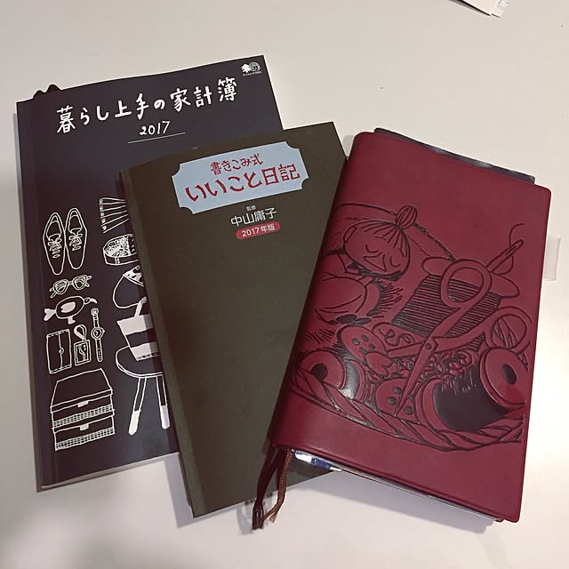 Chiekoさんの実例写真