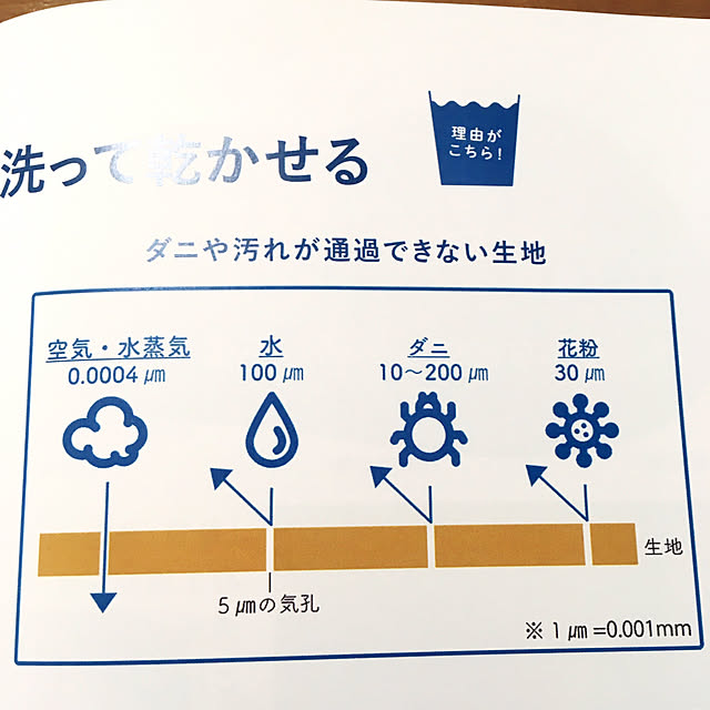 Shionさんの実例写真
