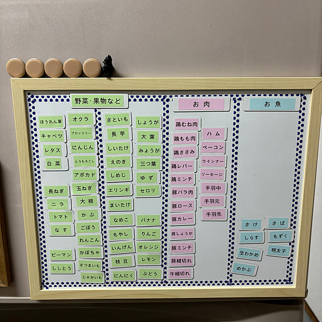 tanpopoさんの部屋