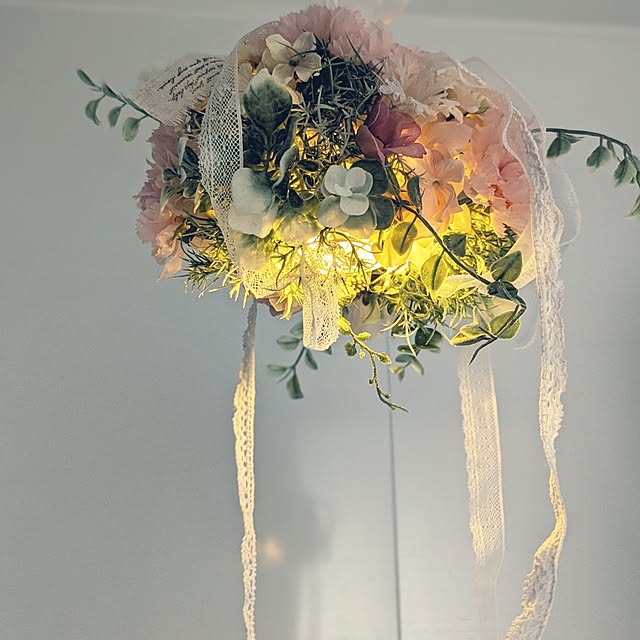 hiroさんの部屋