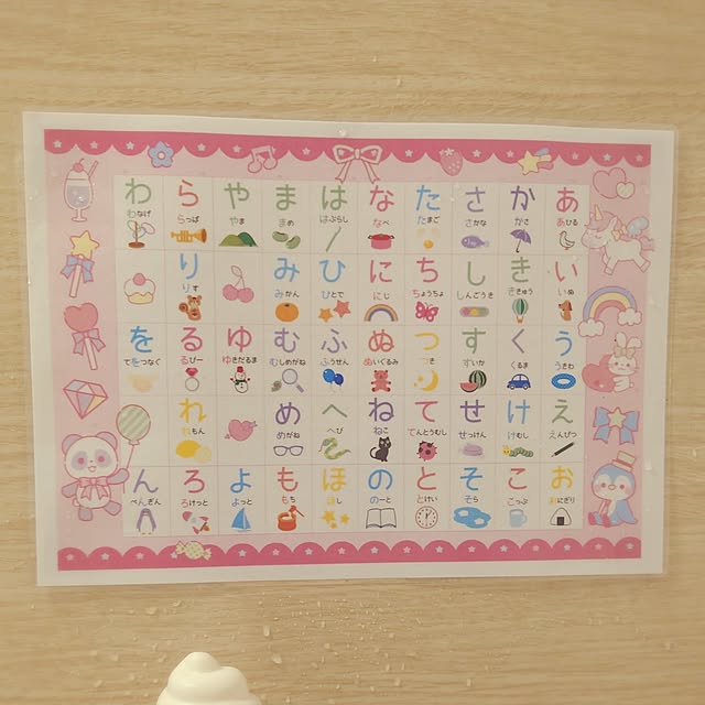 anri193さんの部屋