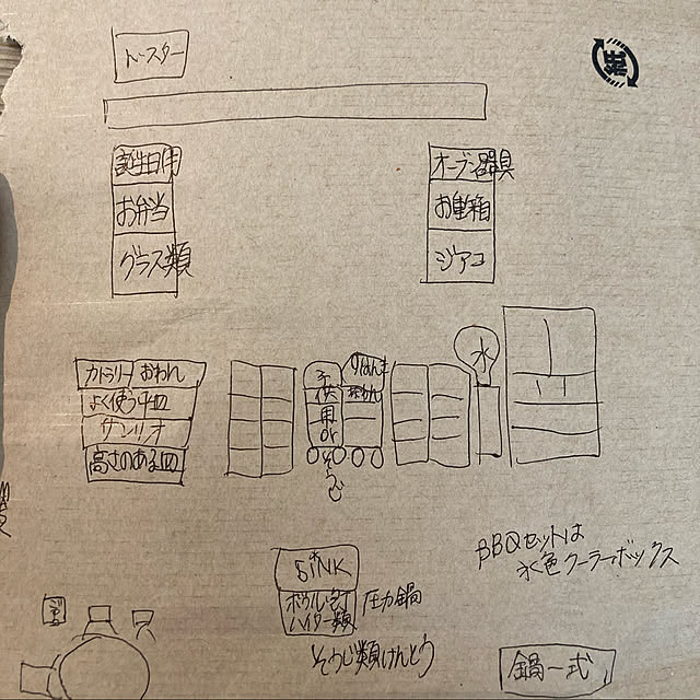 BOSSさんの実例写真