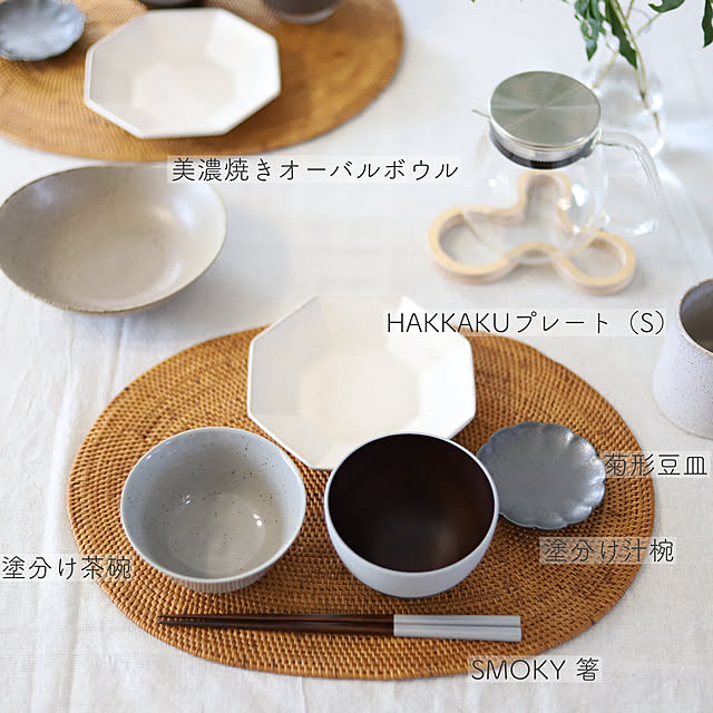 tomoccoさんの部屋