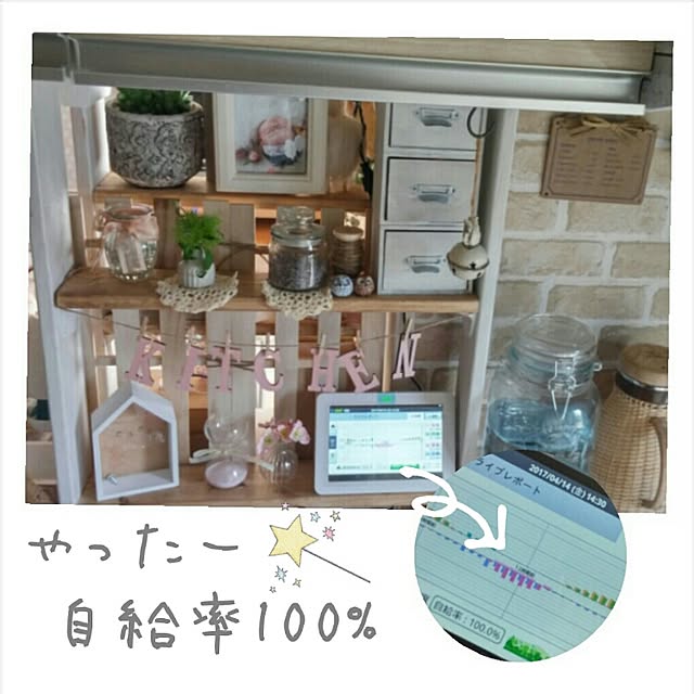 milkさんの実例写真
