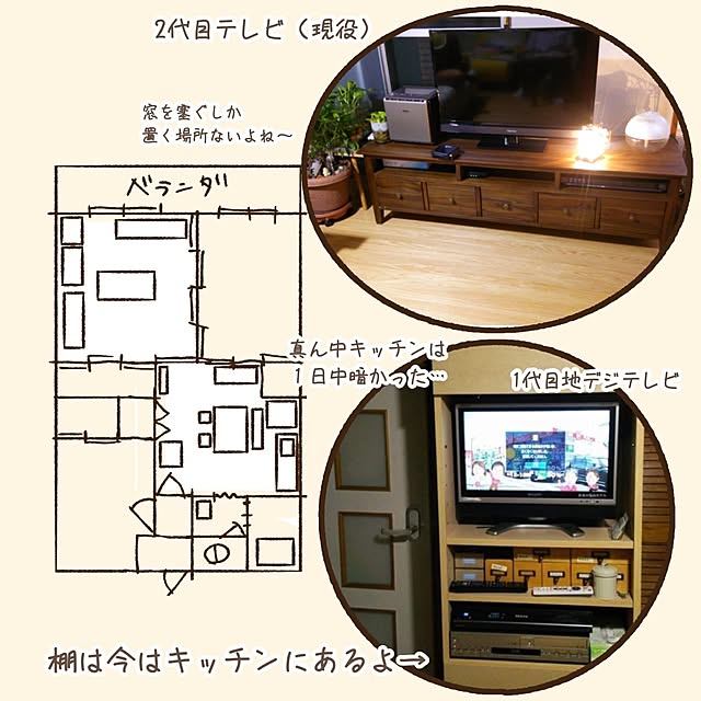 mi-saさんの部屋