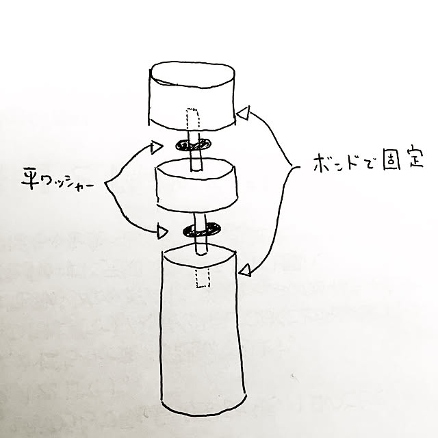 Ayakoさんの実例写真