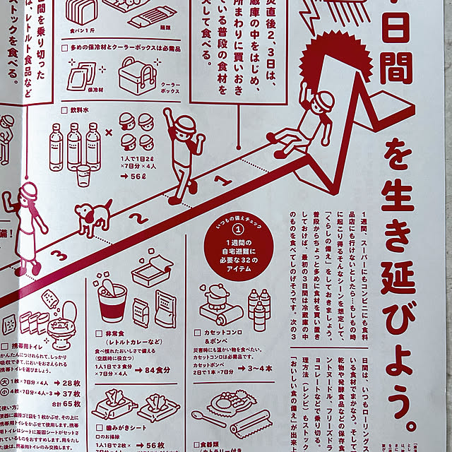 mako2yaさんの部屋