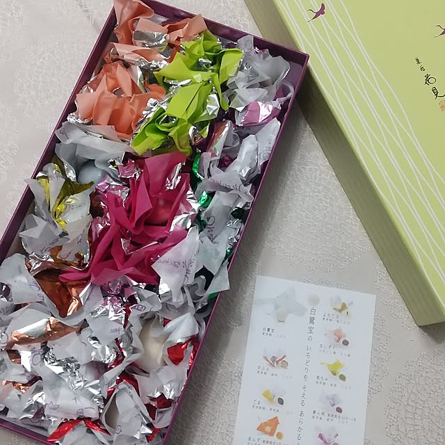 Rさんの部屋