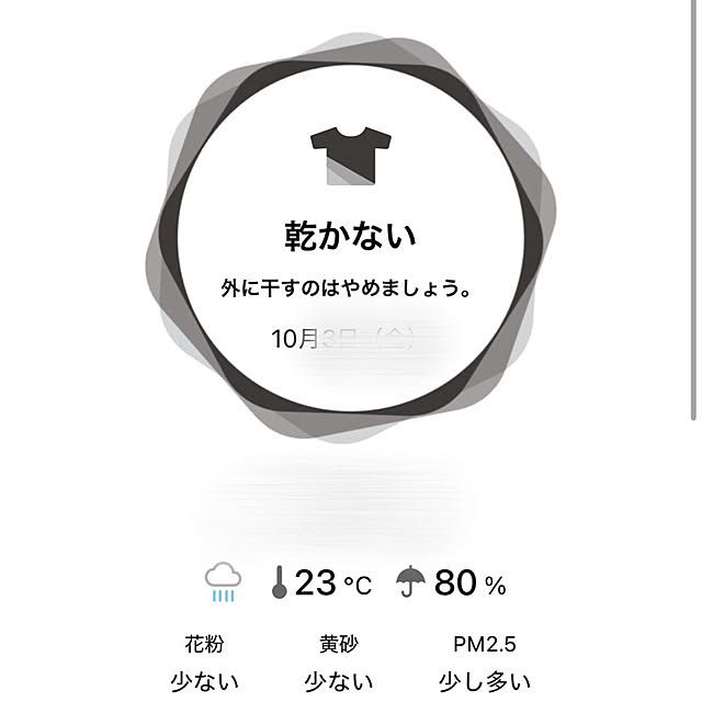 mameさんの部屋