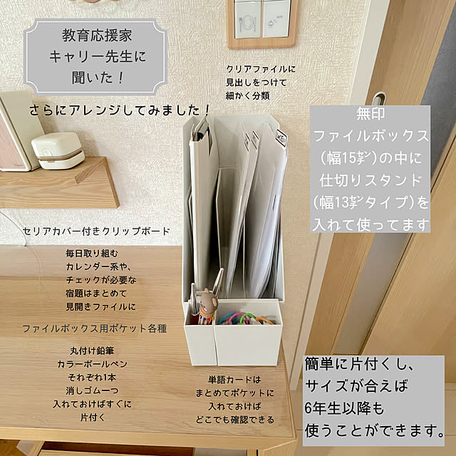 Minoriさんの部屋