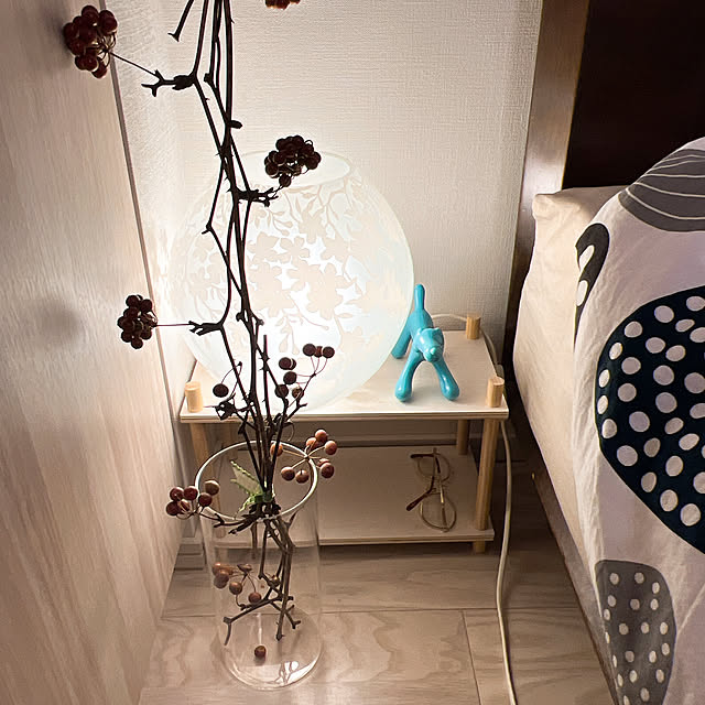 ponme33さんの部屋