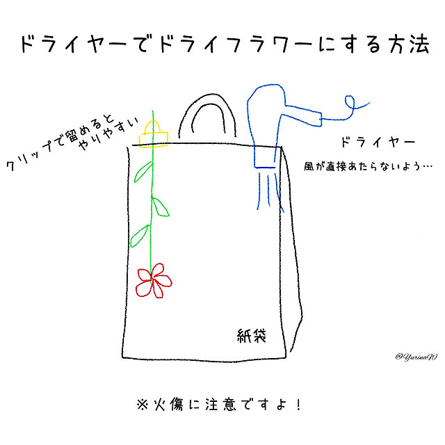 Yurinaさんの実例写真