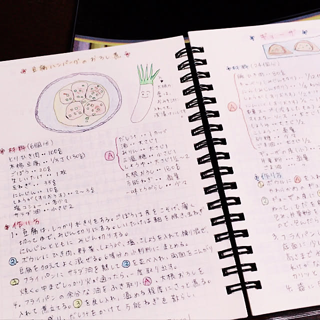 ema_panさんの実例写真