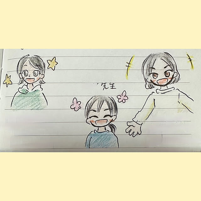 Akitaさんの部屋