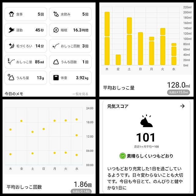 kobakissaさんの部屋
