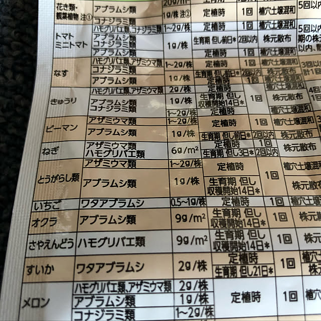 t-blueさんの実例写真