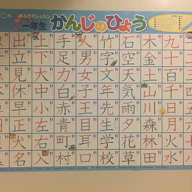 disk1mauloaさんの実例写真