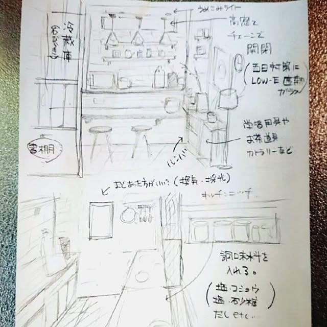 anri193さんの部屋