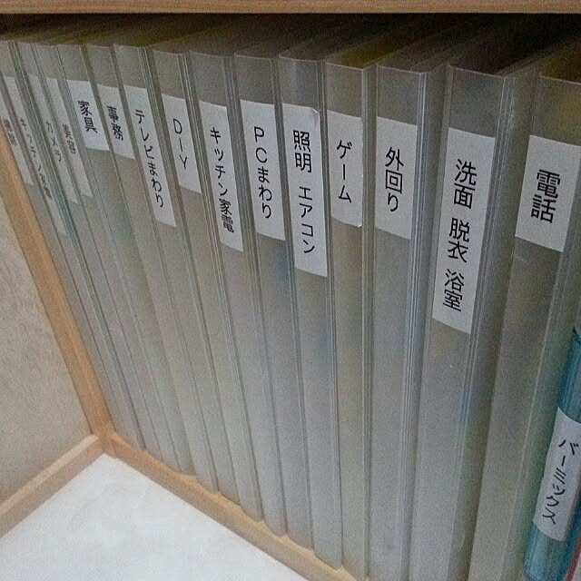 naoさんの実例写真
