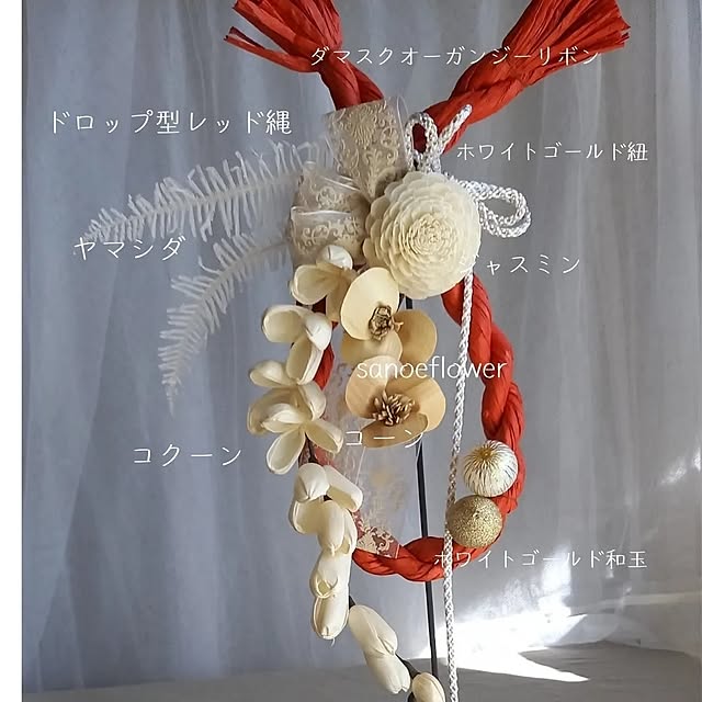 butterflyさんの部屋