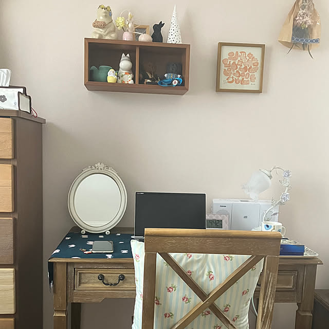 katuさんの部屋