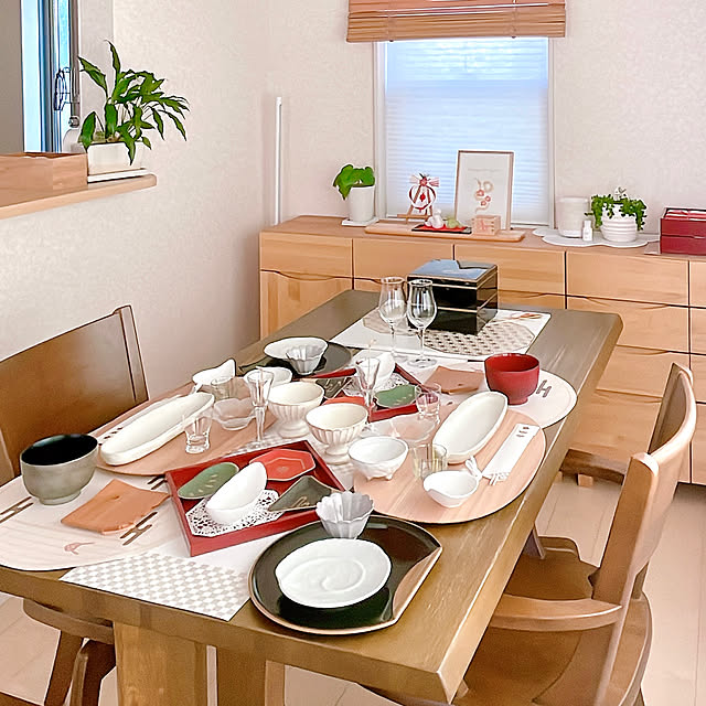 rinoさんの部屋