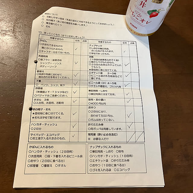 koshiregutyoさんの部屋
