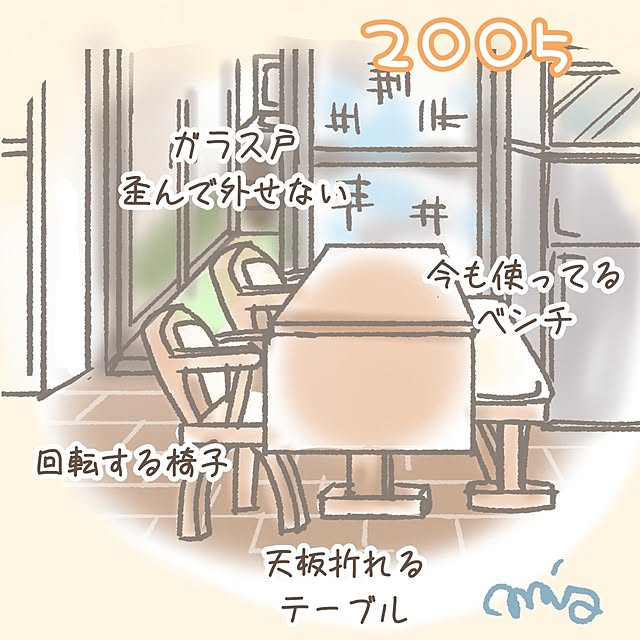 mi-saさんの部屋