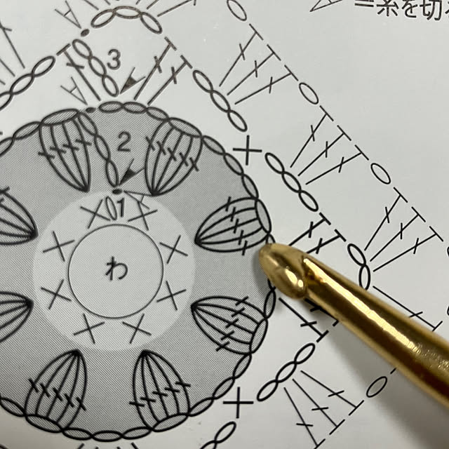 manduonmaさんの部屋
