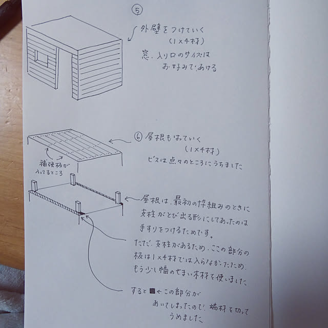 yu-pocoさんの実例写真