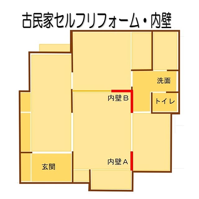 littlejoyさんの部屋