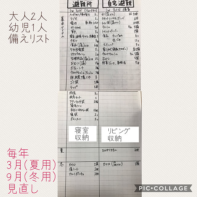 Lucyさんの実例写真