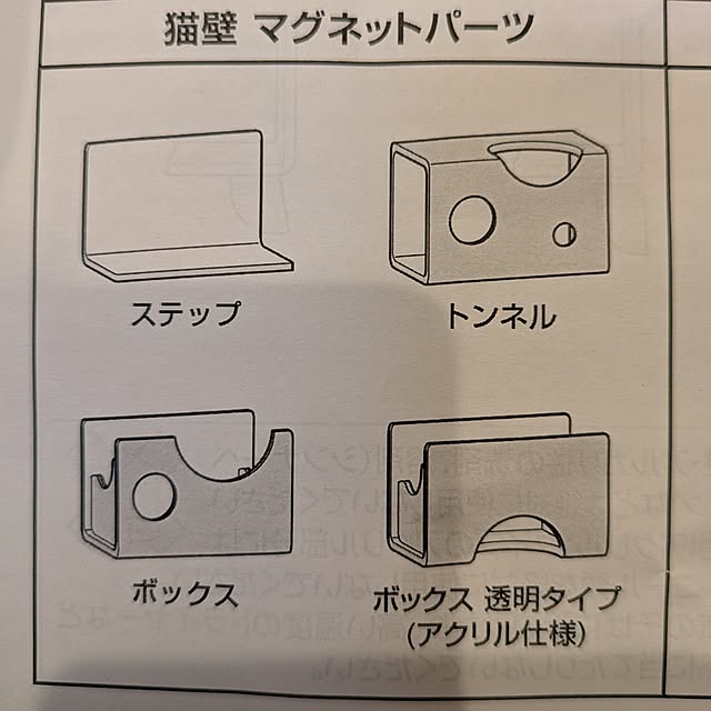 hihaさんの部屋