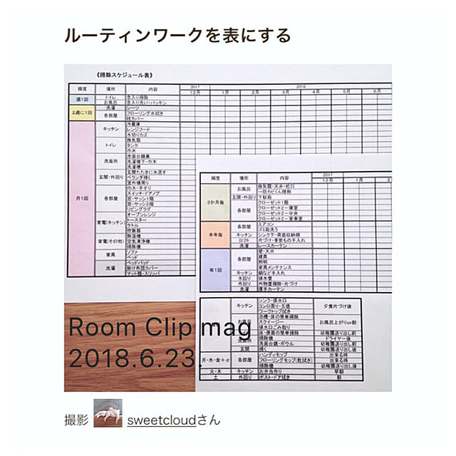 sweetcloudさんの実例写真