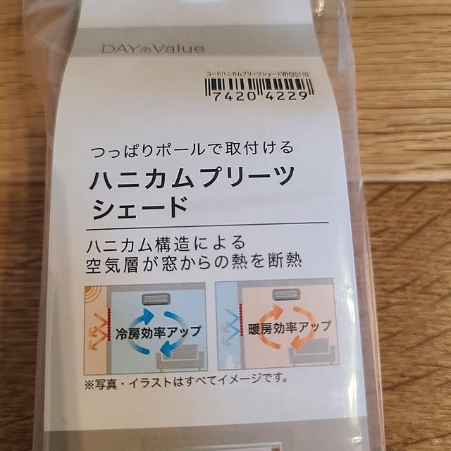 Rubiconさんの部屋