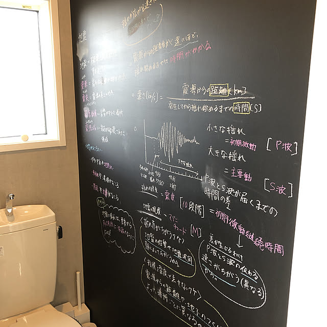 nohohonohohonさんの実例写真