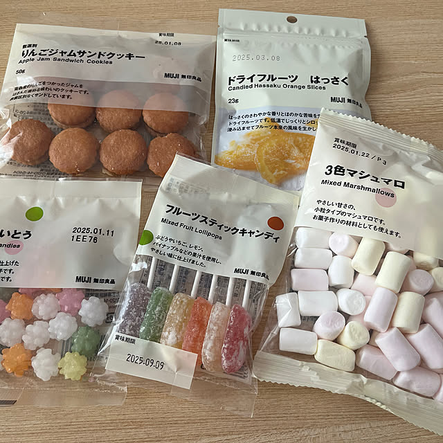 Naoさんの部屋