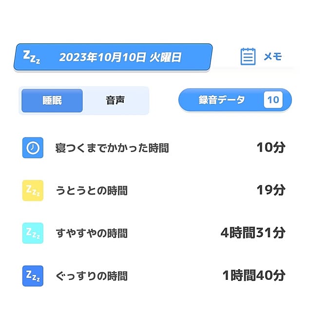 mariaさんの部屋