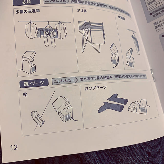 kazenさんの部屋