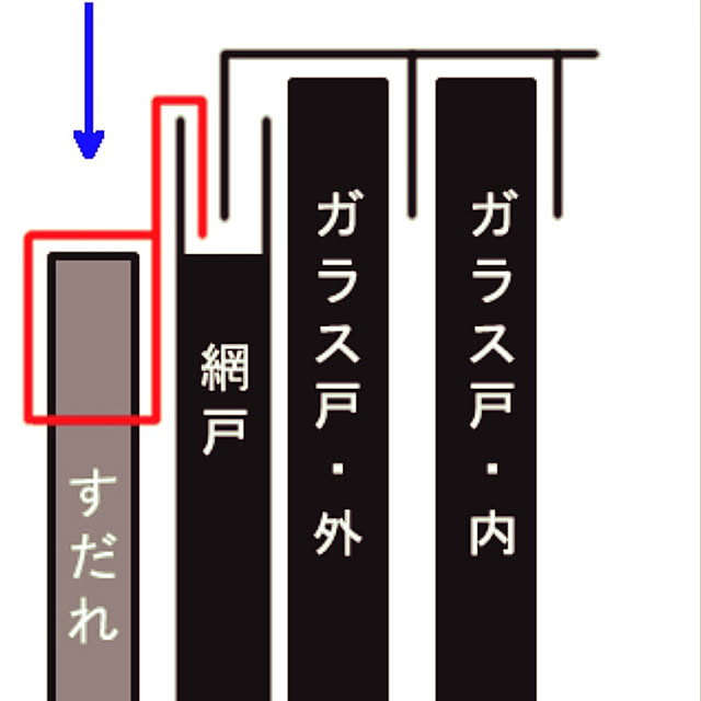 実例写真
