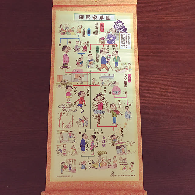 satonoriさんの実例写真
