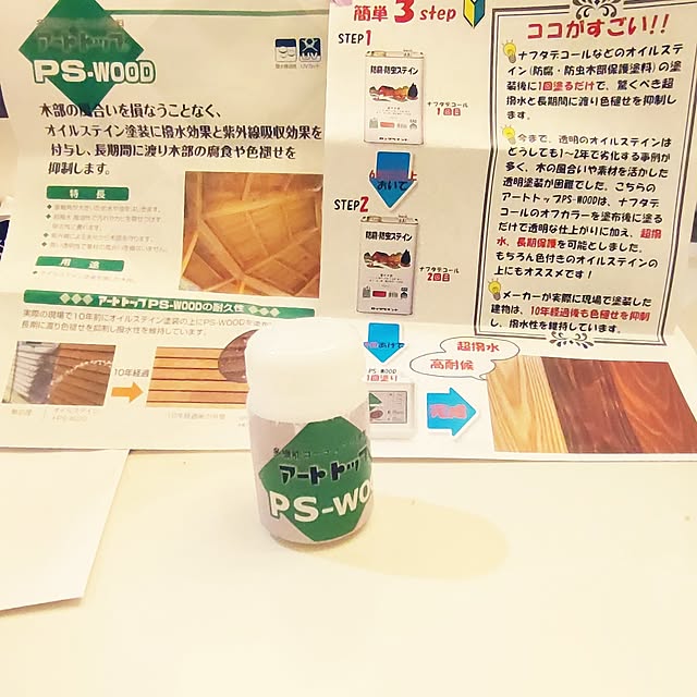 Bienvenueさんの部屋