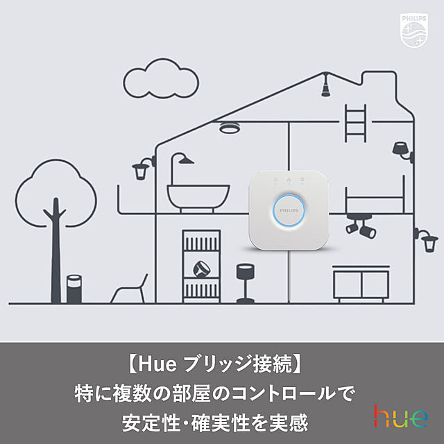 Philips_Hueさんの実例写真