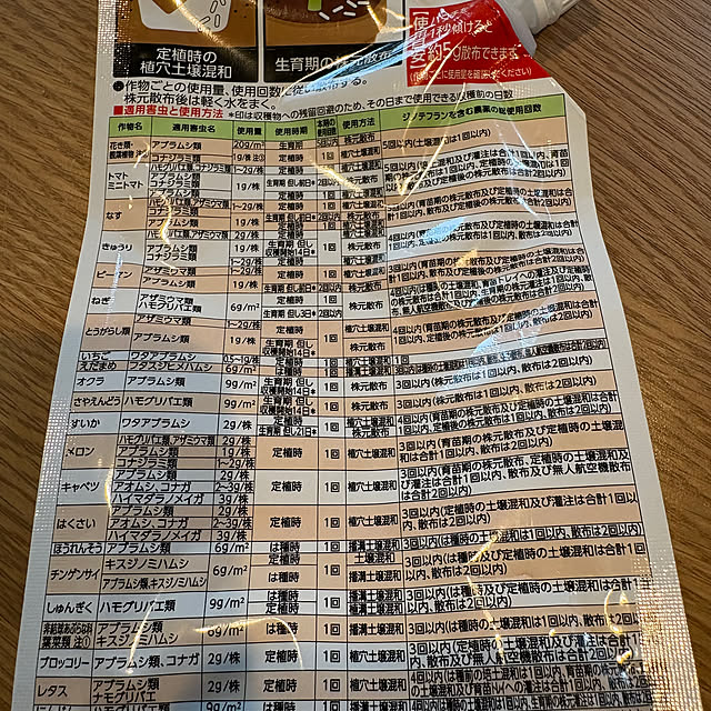 rihiさんの部屋