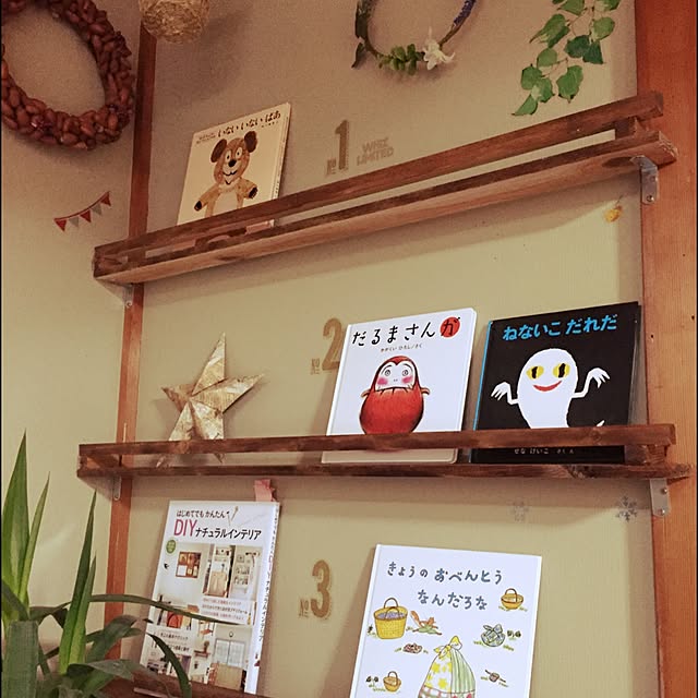 Mariさんの実例写真