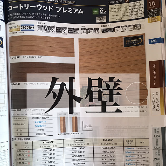 niko88さんの実例写真