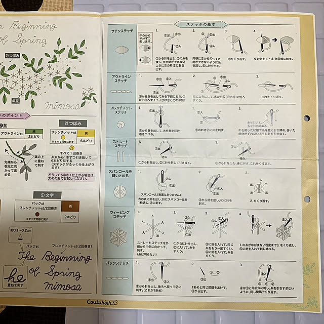 eshinobumさんの部屋
